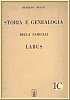 Ingrandisci